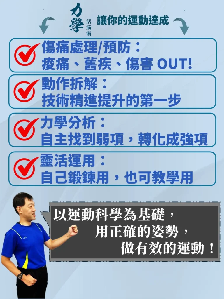 a 投影片14