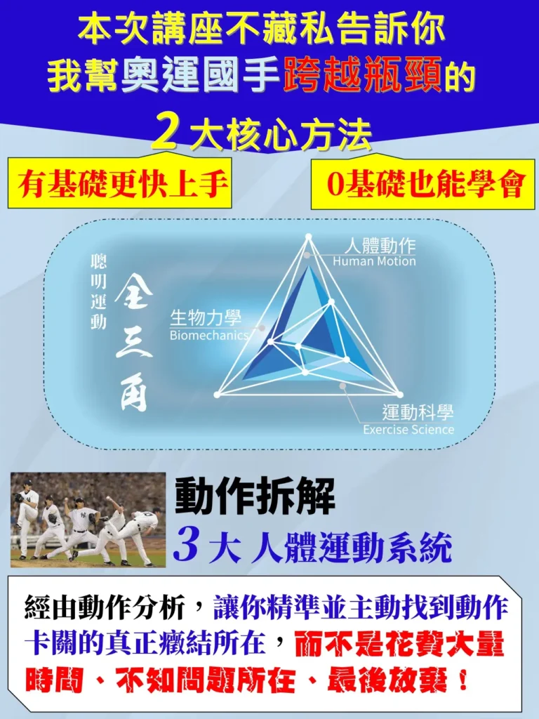 a 投影片7