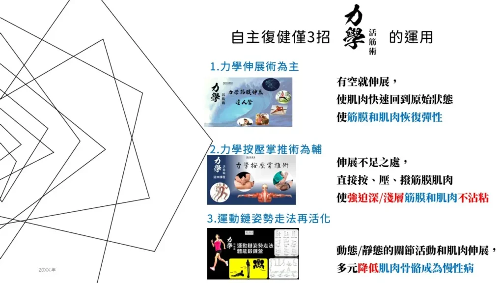 自主復健動作