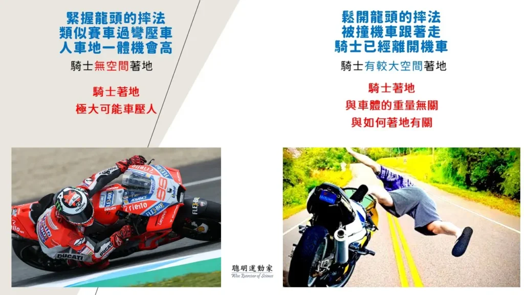 車禍著地
你要做的事